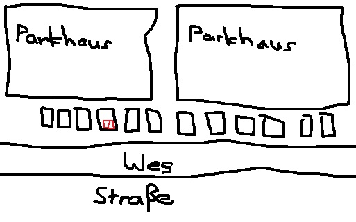 Paulis Albtraum